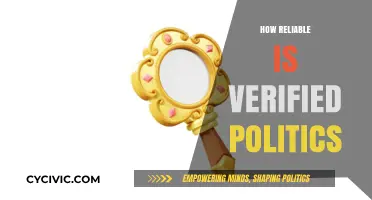 Verified Politics: Assessing the Reliability of Fact-Checked Political Claims