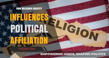 Faith and Politics: The Complex Dance of Religious Identity and Political Affiliation