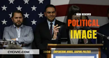Reviving Reputation: Strategies to Rescue and Rebuild a Political Image