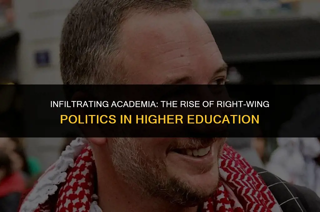 how right wing politics is creeping into higher education
