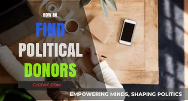 Strategic Steps to Identify and Engage Political Donors Effectively