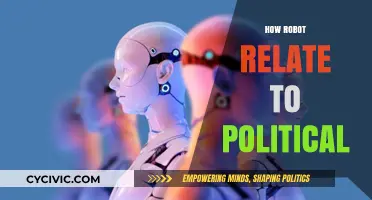 Robots and Politics: Shaping the Future of Governance and Society