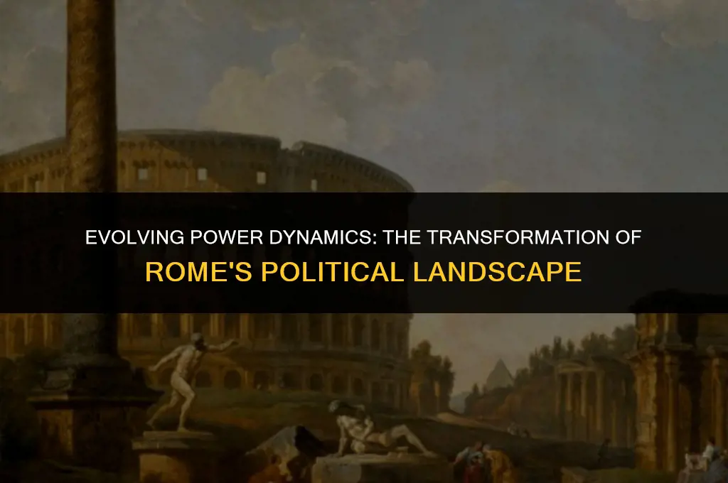 how rome