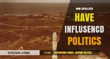 Satellites' Political Impact: Shaping Global Diplomacy and Power Dynamics