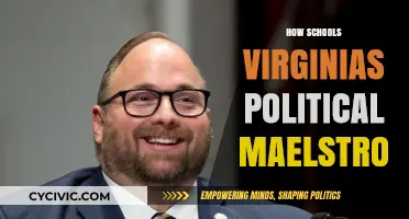 Virginia's Schools Navigating Political Turmoil: Challenges and Implications
