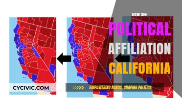 Exploring Political Affiliations in California: A Comprehensive Guide