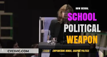 Sexual Politics in Schools: A Weaponized Tool for Control and Power