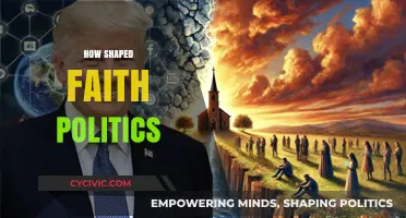 Faith's Influence: Shaping Political Landscapes and Ideologies Over Time