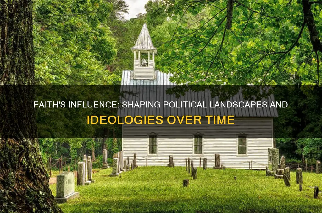 how shaped faith politics