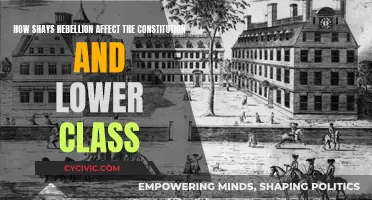 Shays' Rebellion: Constitution and Lower Class Impact