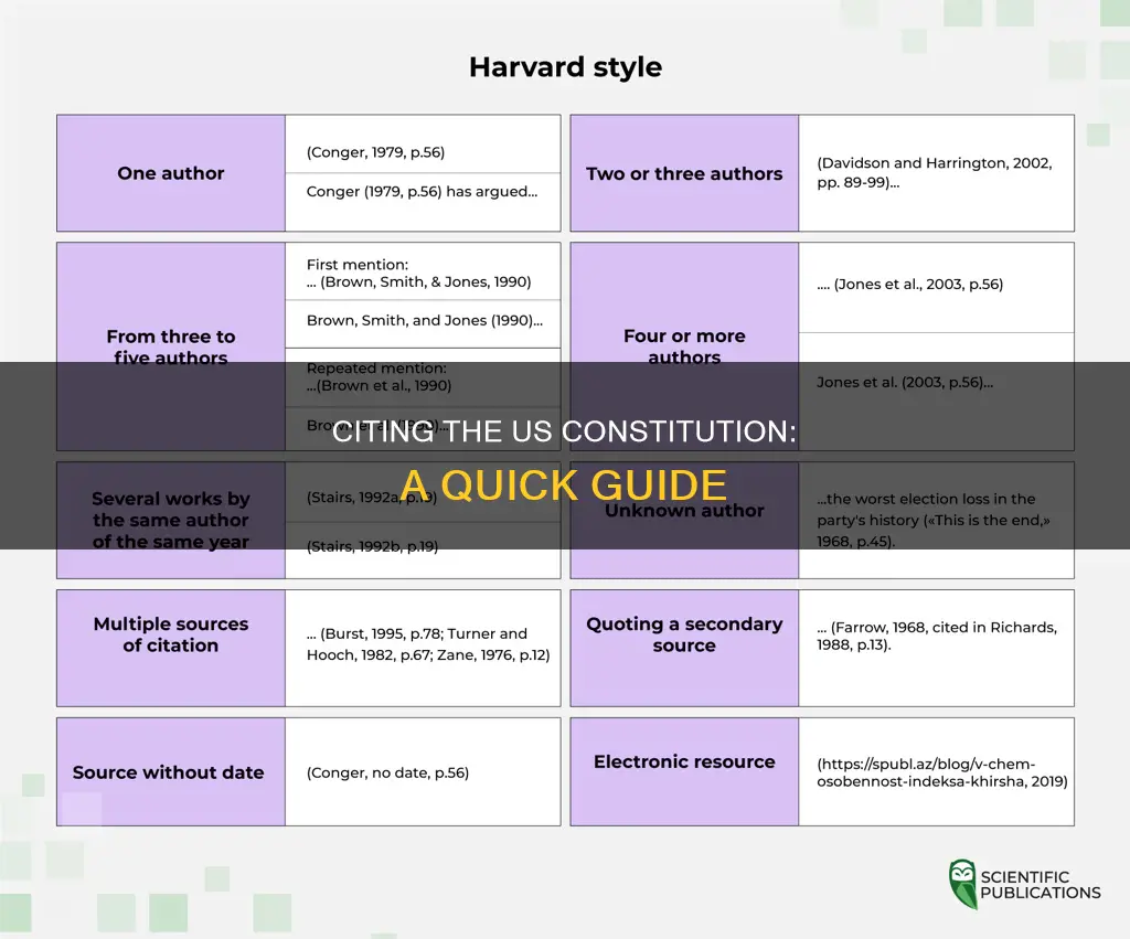 how should i cite the us constitution on my paper