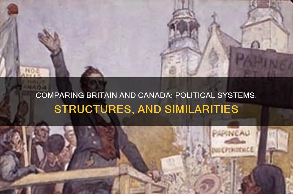 how similar is britain and canadas political system