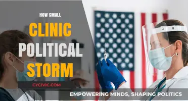 Small Clinic, Big Politics: Navigating the Storm of Healthcare Debates