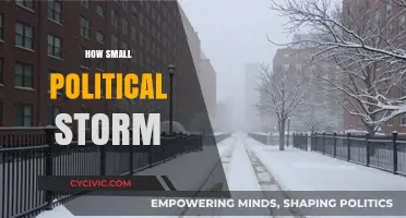 How Small Political Storms Can Spark Major Societal Shifts