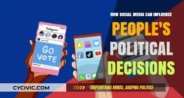 Social Media's Power: Shaping Political Choices and Public Opinion