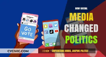 Revolutionizing Governance: The Impact of Social Media on Politics