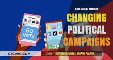 Revolutionizing Politics: The Impact of Social Media on Campaigns