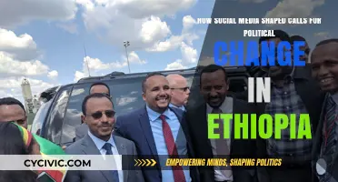Digital Catalyst: Social Media's Role in Ethiopia's Political Awakening