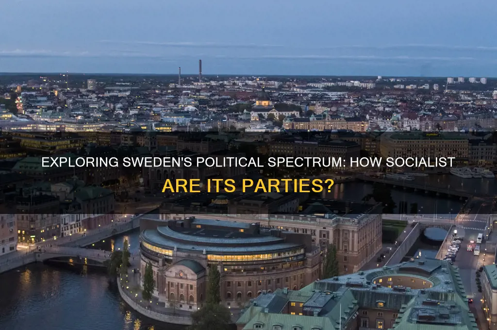 how socialist are swedish political parties