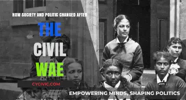 Rebuilding Nations: The Sociopolitical Evolution Post-Civil War