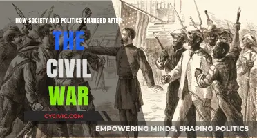 Reconstruction and Revolution: The Civil War's Lasting Legacy on Society and Politics