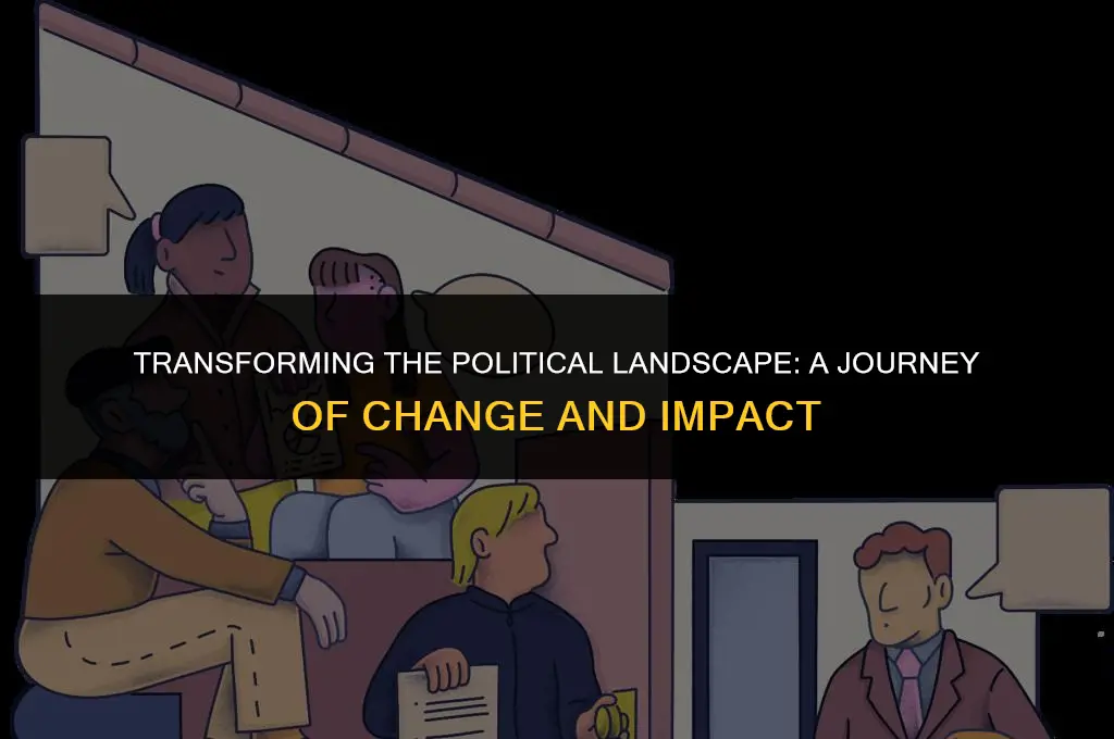 how some changed politics