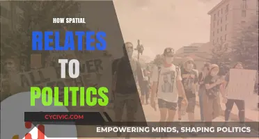 How Spatial Dynamics Shape Political Power and Boundaries