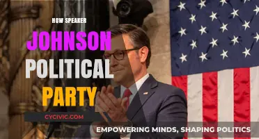 Speaker Johnson's Political Party: Strategies, Influence, and Future Outlook