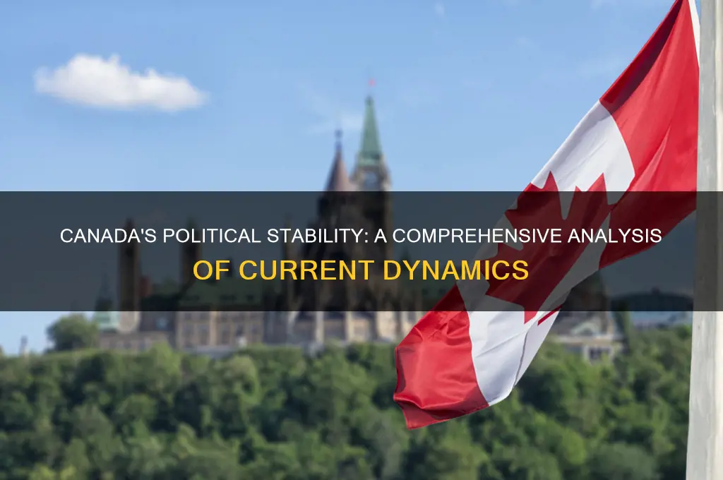 how stable is the political situation in canada