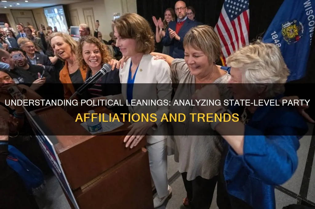 how states lean politically