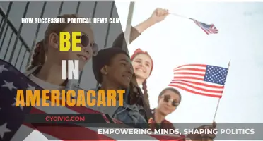 How Political News Shapes American Cart Success: Strategies and Insights