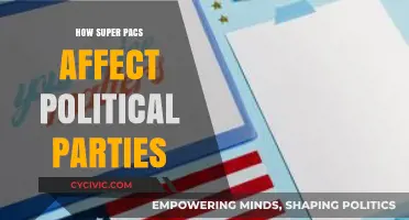 Super PACs' Power: Shaping Political Parties and Elections