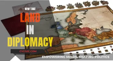 Diplomacy's Dark Art: Seizing Land and Power