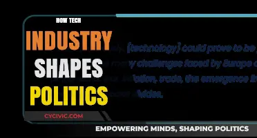 Tech's Political Power: How Innovation Influences Policy and Governance