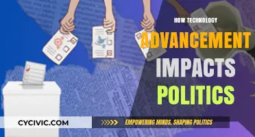 Tech's Political Revolution: How Innovations Reshape Governance and Democracy