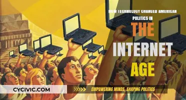 Digital Democracy: The Internet's Impact on American Politics