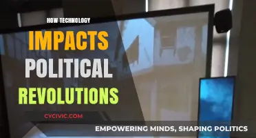 Technology's Role in Shaping Modern Political Revolutions and Movements