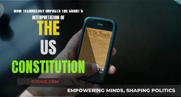 Technology's Influence on Constitutional Interpretation