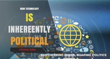 Technology's Political Nature: Power, Control, and Societal Impact Explored