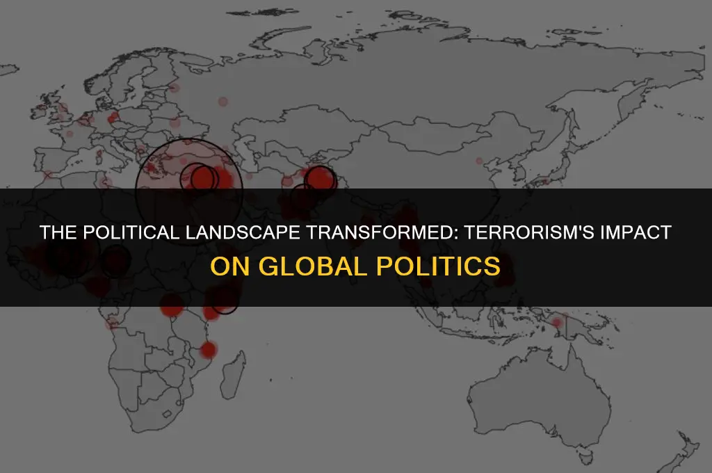 how terrorism changed politics