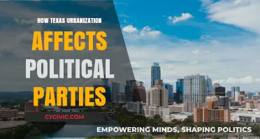 Texas Urbanization: Shifting Political Landscapes and Party Dynamics