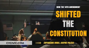 Amendments: Shaping the Constitution and Our Rights