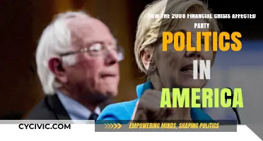 Financial Crisis Fallout: Shaping America's Party Politics Post-2008