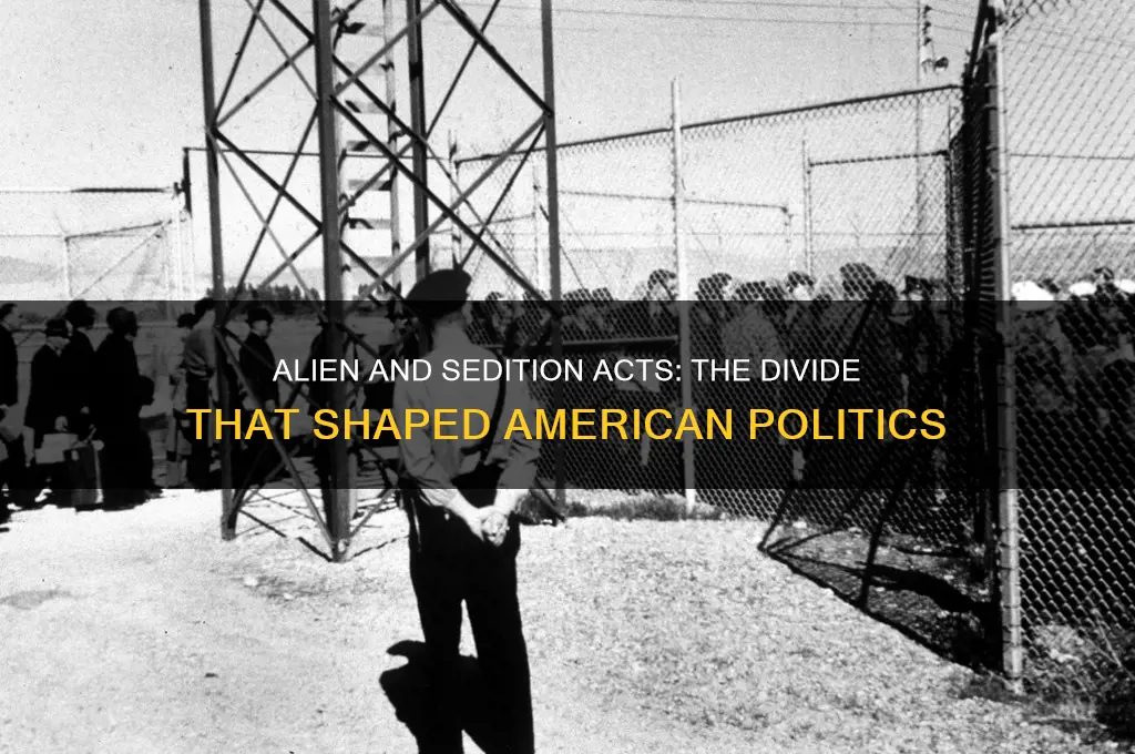 how the alien and sedition acts separated political parties