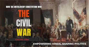 Constitution's Antislavery Stance: Civil War Turning Point
