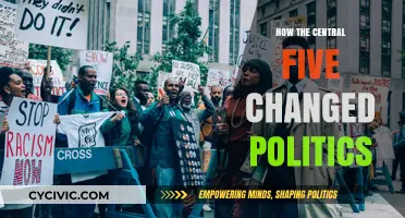 The Central Five: A Political Revolution in Progress