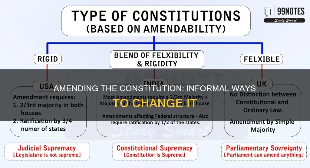 how the constitution can be amended informally