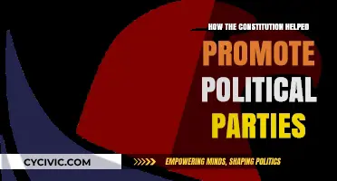 Constitution's Role in Shaping and Strengthening Political Parties
