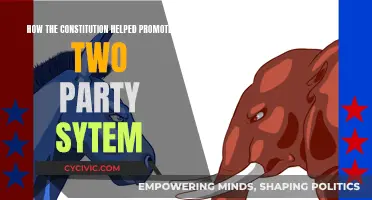 The Constitution's Role in the Two-Party System