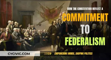 Federalism: The Constitution's Core Commitment